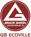 Gracie Barra Ecoville